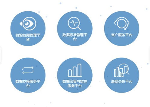 天地三维 数字经济数据资产的核心赛道与数据库建设的真正价值