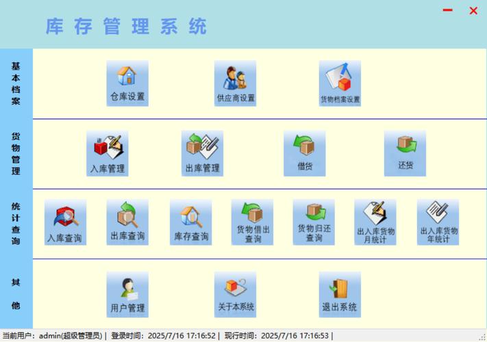 sqlite 实现轻量级库存管理系统